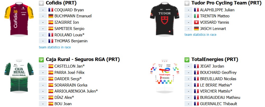 Critérium du Dauphiné 2026: Onde assistir ao vivo João Almeida e Juan Ayuso, confira o start list atualizado 8 girodociclismo.com.br criterium du dauphine 2026 onde assistir ao vivo joao almeida e juan ayuso confira o start list atualizado image 20