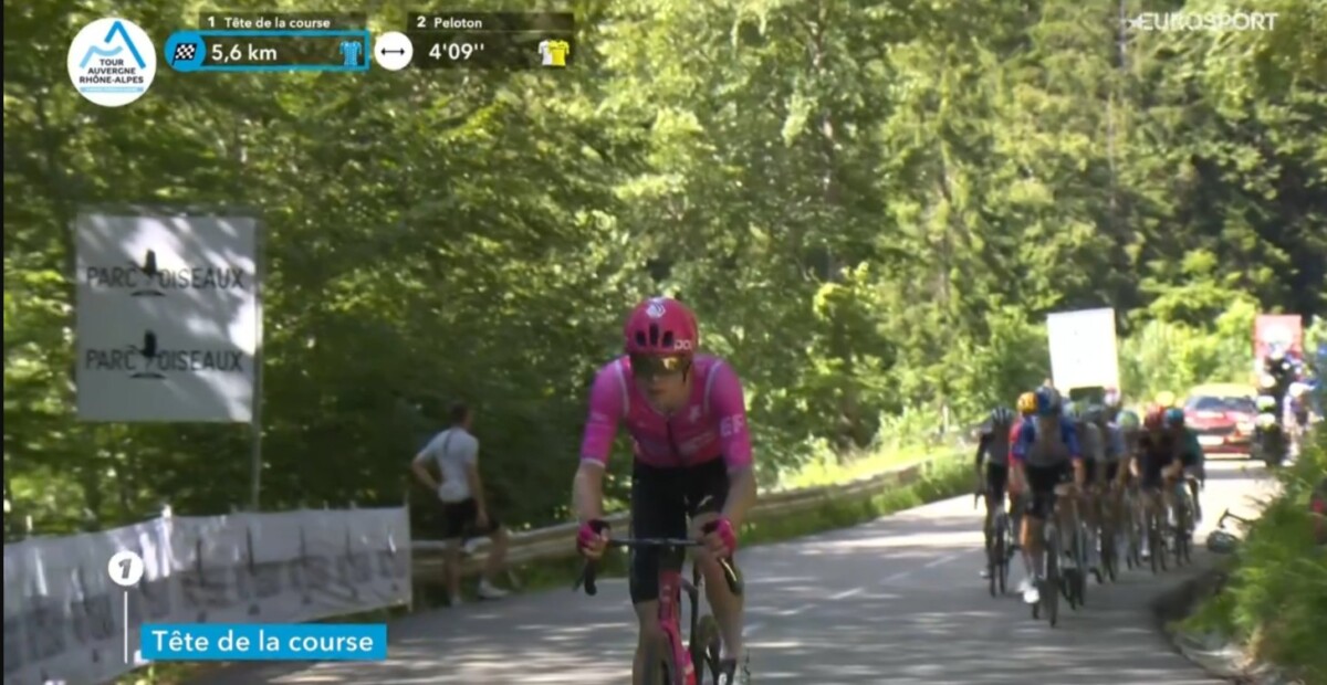 Critérium du Dauphiné 2026: Maxim Van Gils vence a 6ª etapa, Luke Tuckwell assume a liderança, confira os resultados e a chegada 8 girodociclismo.com.br criterium du dauphine 2026 paul seixas vence a 6a etapa e assume a lideranca confira os resultados e a chegada image 16
