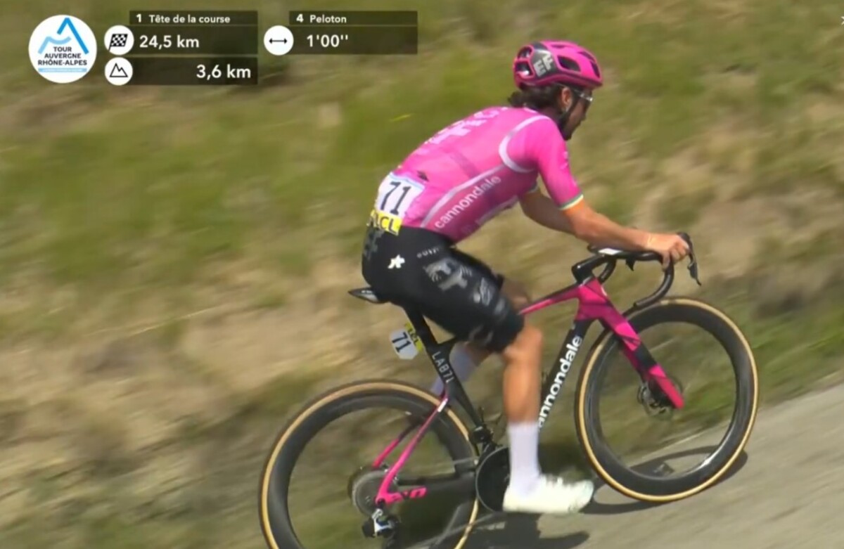 girodociclismo.com.br criterium du dauphine 2026 previa da 2a etapa image 16