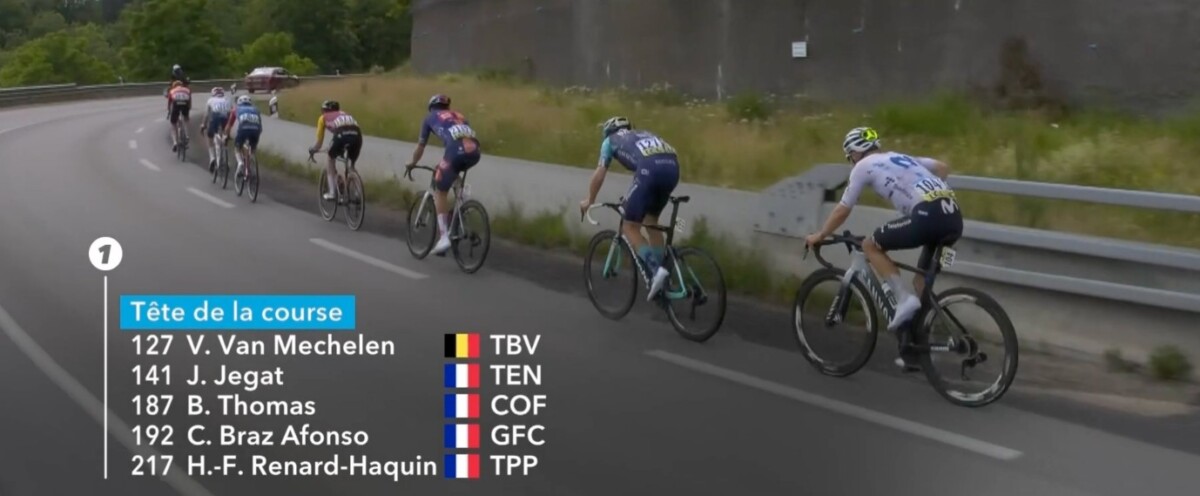 Critérium du Dauphiné: Fuga triunfa e Anthon Charmig vence a 2ª etapa, Alex Baudin segue líder, confira os resultados e a chegada 9 girodociclismo.com.br criterium du dauphine fuga triunfa e vence a 2a etapa alex baudin mantem a lideranca confira os resultados e a chegada image 2