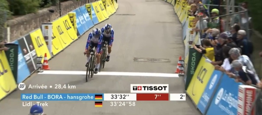 girodociclismo.com.br criterium du dauphine ineos vence o contrarrelogio e oscar onley assume a lideranca confira os resultados e a chegada image 23