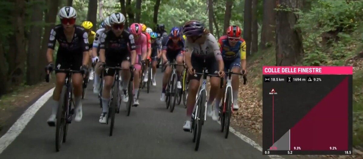 girodociclismo.com.br demi vollering vence a encurtada etapa rainha do giro ditalia confira os resultados e a chegada image 8