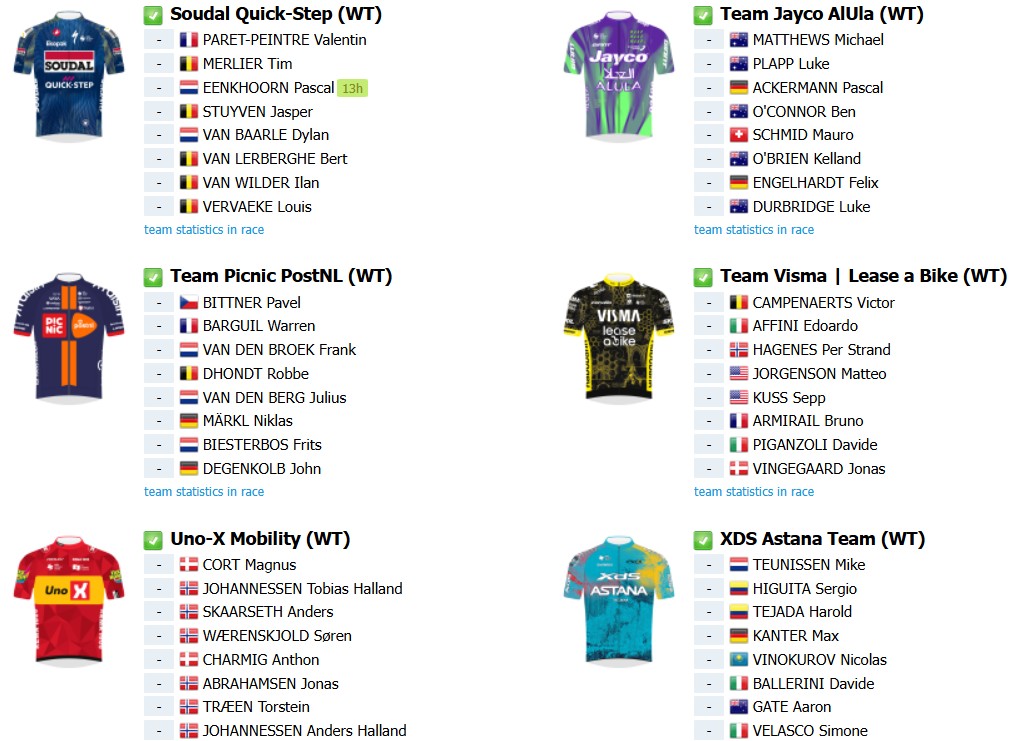 girodociclismo.com.br tour de france 2026 onde assistir ao vivo confira a lista de largada atualizada image 3