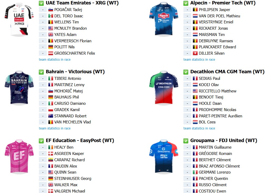 girodociclismo.com.br tour de france 2026 percurso completo confira todas as etapas e a lista de largada atualizada image 14