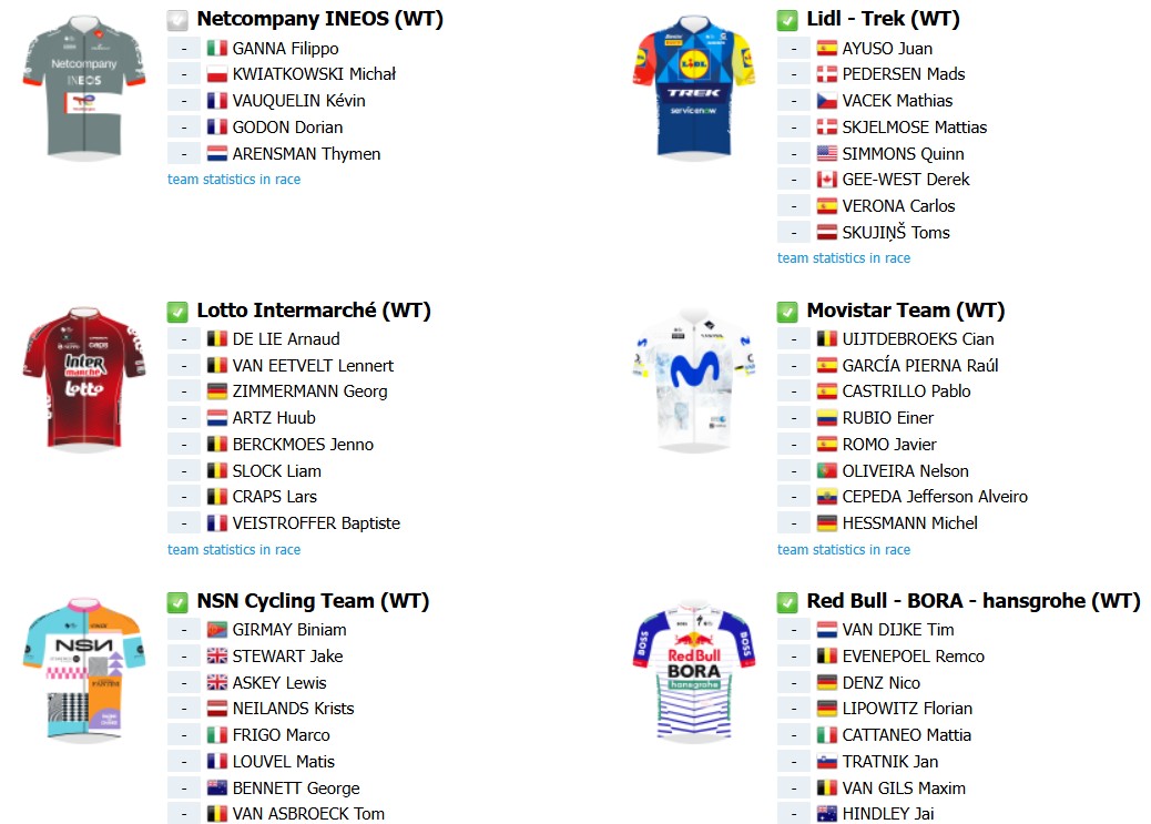 girodociclismo.com.br tour de france 2026 percurso completo confira todas as etapas e a lista de largada atualizada image 16