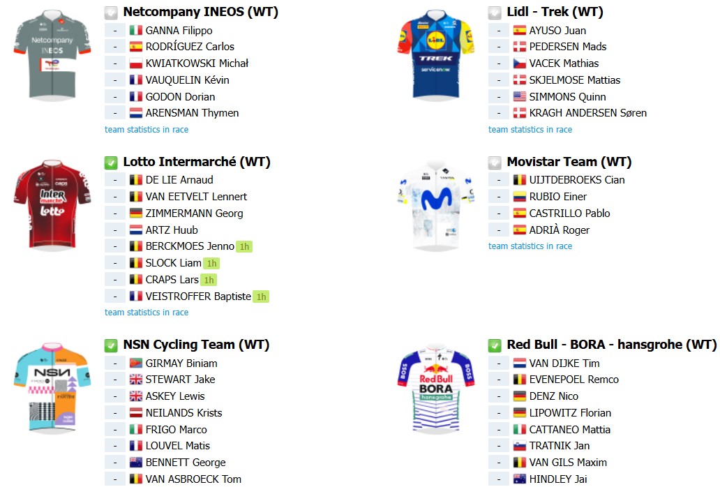 girodociclismo.com.br tour de france 2026 percurso completo confira todas as etapas e a lista de largada atualizada image 3
