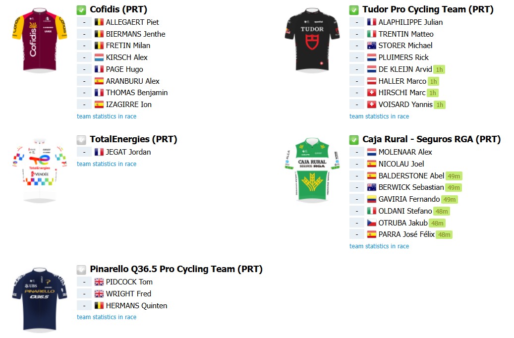 girodociclismo.com.br tour de france 2026 percurso completo confira todas as etapas e a lista de largada atualizada image 6