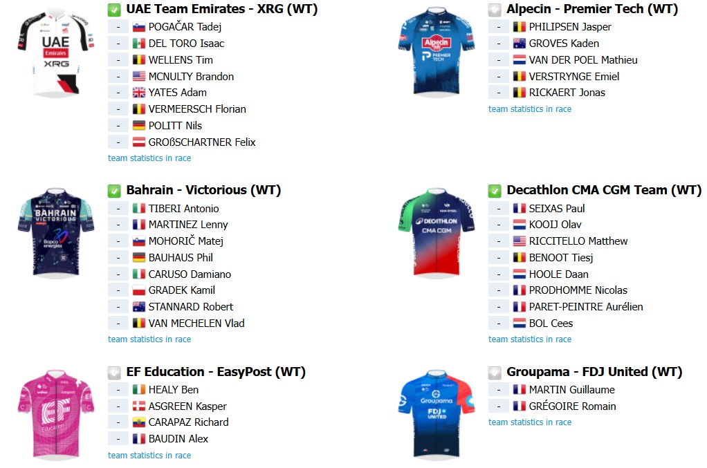 girodociclismo.com.br tour de france 2026 percurso completo confira todas as etapas e a lista de largada atualizada image 7