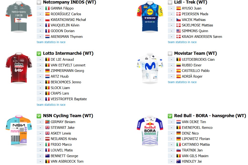 girodociclismo.com.br tour de france 2026 percurso completo confira todas as etapas e a lista de largada atualizada image 9