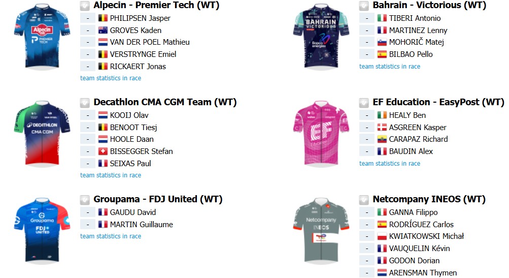 Tour de France 2026: Percurso completo, confira todas as etapas e a lista de largada provisória 24 girodociclismo.com.br tour de france 2026 percurso completo da competicao e lista de largada provisoria image 35