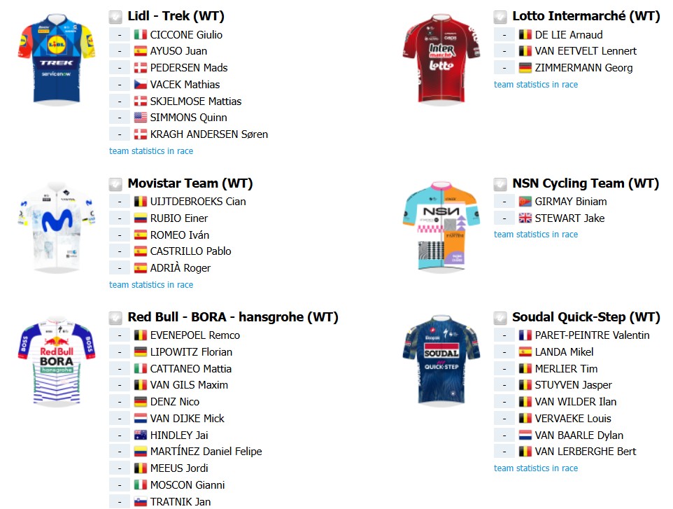 Tour de France 2026: Percurso completo, confira todas as etapas e a lista de largada provisória 25 girodociclismo.com.br tour de france 2026 percurso completo da competicao e lista de largada provisoria image 38