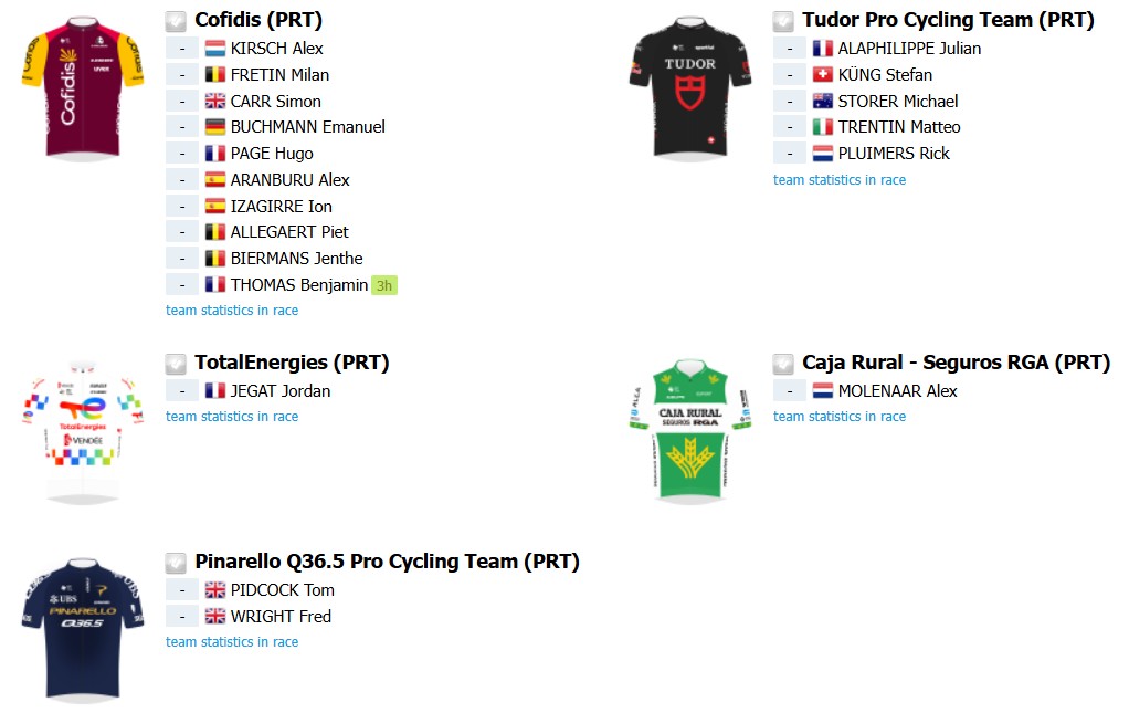 Tour de France 2026: Percurso completo, confira todas as etapas e a lista de largada provisória 27 girodociclismo.com.br tour de france 2026 percurso completo da competicao e lista de largada provisoria image 40