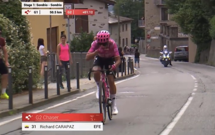 Tour de Suisse 2026: Tadej Pogacar dá show, vence a 1ª etapa e assume a liderança, confira os resultados e a chegada 9 girodociclismo.com.br tour de suisse 2026 tadej pogacar da show vence a 1a etapa e assume a lideranca confira os resultados e a chegada image