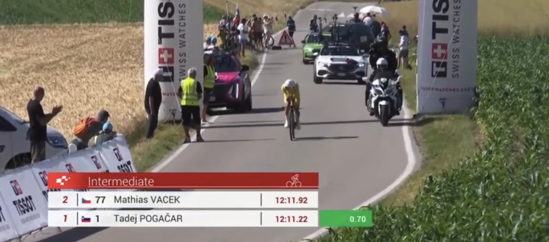girodociclismo.com.br tour de suisse 2026 tadej pogacar vence contrarrelogio da 4a etapa e amplia a lideranca confira os resultados e a chegada image 21