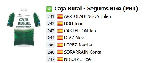 girodociclismo.com.br classica de san sebastian com remco evenepoel e poderoso start list confira as informacoes da prova image 7