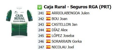 Clássica de San Sebastián: onde assistir Afonso Eulálio, Remco Evenepoel e forte start list final, confira as informações da prova 6 girodociclismo.com.br classica de san sebastian onde assistir remco evenepoel afonso eulalio e forte start list final confira as informacoes da prova image 5