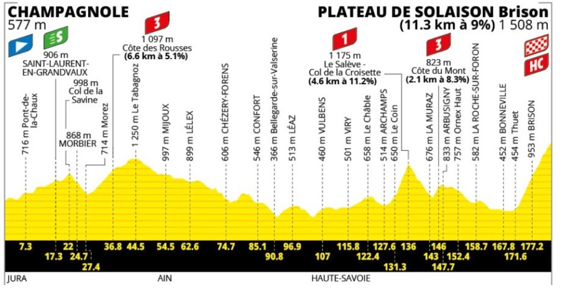 Tour de France 2026: "Pode ser muito desagradável para Jonas Vingegaard" Rei da Montanha do Tour alerta Vingegaard 2 girodociclismo.com.br michael rasmussen alerta para possivel armadilha tatica contra jonas vingegaard na 15a etapa do tour de france image 2