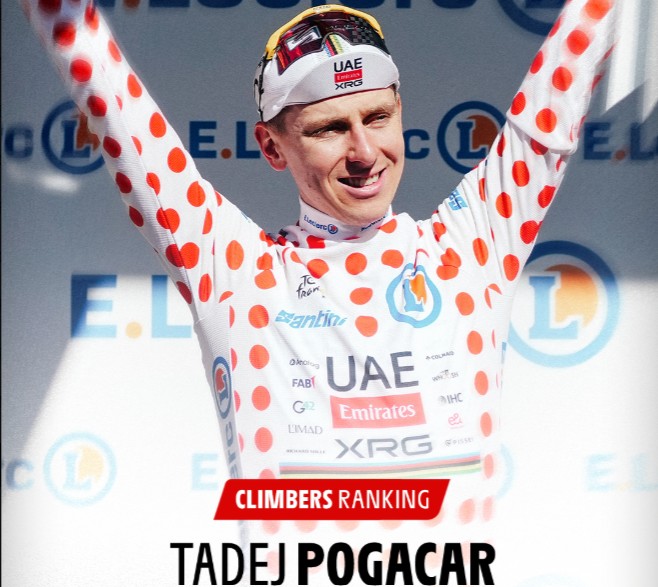 girodociclismo.com.br tour de france 2026 classificacao geral apos a 11a etapa tadej pogacar mantem a lideranca confira as classificacoes completas image 4