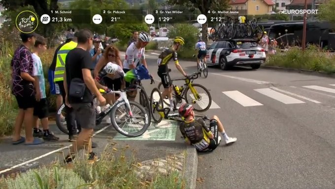 Tour de France 2026: Classificação Geral após a 15ª etapa, Tadej Pogacar segue líder, Jonas Vingegaard abandona; confira as classificações completas 2 girodociclismo.com.br tour de france 2026 classificacao geral apos a 15a etapa tadej pogacar segue lider jonas vingegaard abandona confira as classificacoes completas image