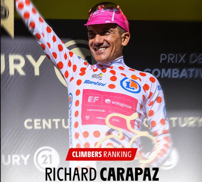 Tour de France 2026: Classificação Geral após a 20ª etapa, Tadej Pogacar é campeão antes da chegada em Paris; confira as classificações completas 18 girodociclismo.com.br tour de france 2026 classificacao geral apos a 20a etapa tadej pogacar e campeao antes do desfile em paris confira as classificacoes completas image 4