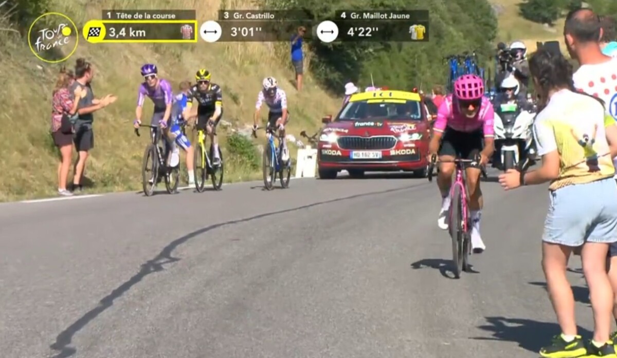 Tour de France 2026: Richard Carapaz vence a 18ª etapa, Tadej Pogacar perde gregário, confira os resultados e a chegada 9 girodociclismo.com.br tour de france 2026 fuga triunfa e richard carapaz vence a 18a etapa confira os resultados e a chegada image 25