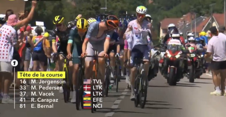Tour de France 2026: Richard Carapaz vence a 18ª etapa, Tadej Pogacar perde gregário, confira os resultados e a chegada 5 girodociclismo.com.br tour de france 2026 fuga triunfa e richard carapaz vence a 18a etapa confira os resultados e a chegada image 9