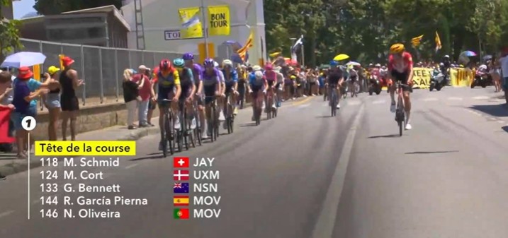 girodociclismo.com.br tour de france 2026 isaac del toro vence a 3a etapa em dobradinha da uae emirates confira os resultados e a chegada image 17