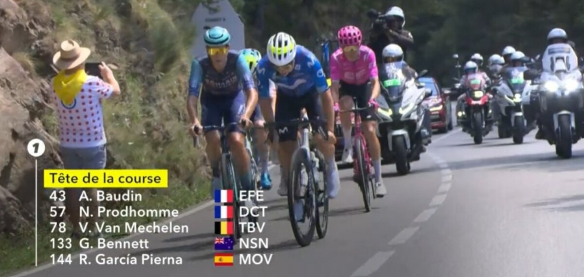 girodociclismo.com.br tour de france 2026 isaac del toro vence a 3a etapa em dobradinha da uae emirates confira os resultados e a chegada image 26