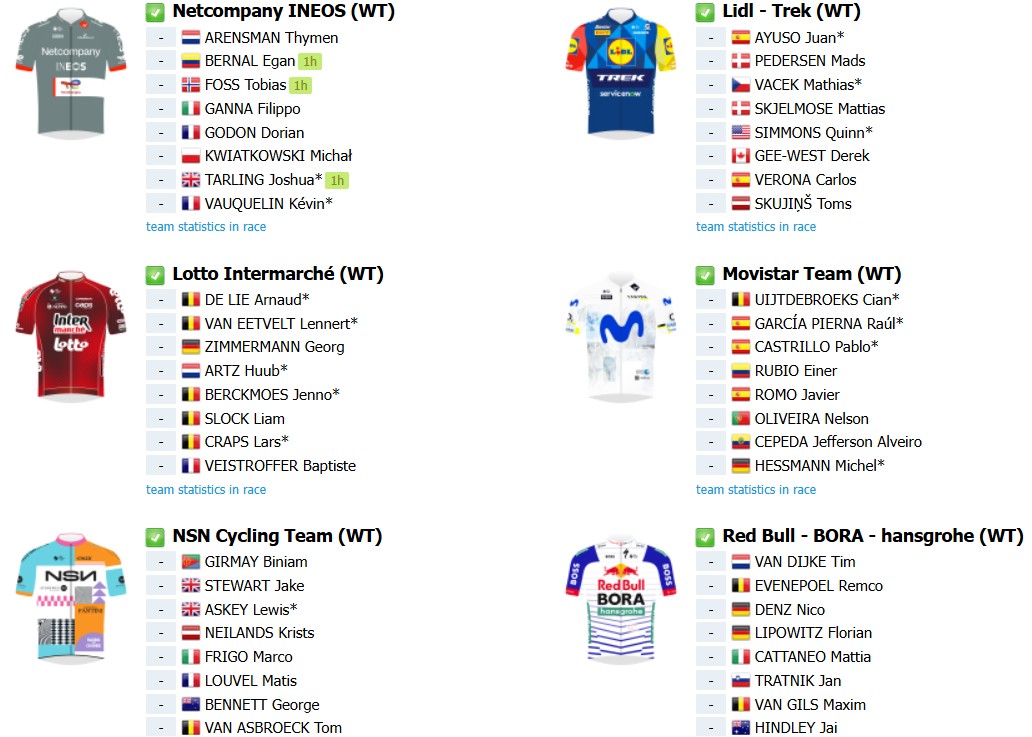 girodociclismo.com.br tour de france 2026 onde assistir ao vivo confira a lista de largada atualizada image