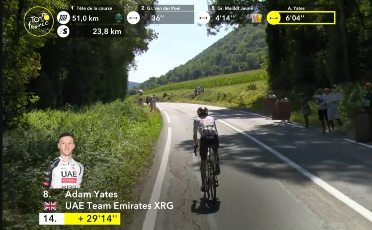 girodociclismo.com.br tour de france 2026 remco evenepoel vence a 17a etapa tadej pogacar mantem a lideranca confira os resultados e a chegada image 11
