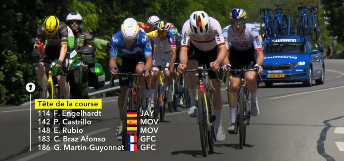 girodociclismo.com.br tour de france 2026 remco evenepoel vence a 17a etapa tadej pogacar mantem a lideranca confira os resultados e a chegada image 4