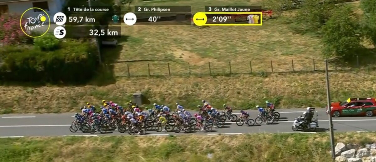 girodociclismo.com.br tour de france 2026 remco evenepoel vence a 17a etapa tadej pogacar mantem a lideranca confira os resultados e a chegada image 7