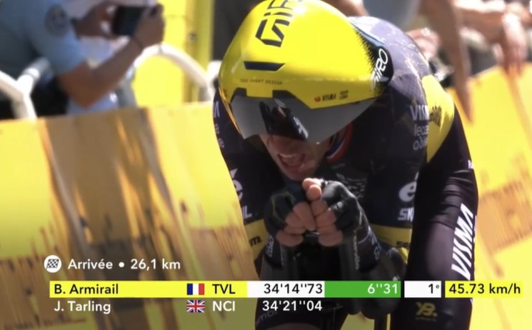Tour de France 2026: Remco Evenepoel vence a 16ª etapa, Lipowitz abandona; confira os resultados e a chegada 4 girodociclismo.com.br tour de france 2026 remco evenepoel vence o contrarrelogio da 16a etapa confira os resultados e a chegada image 11