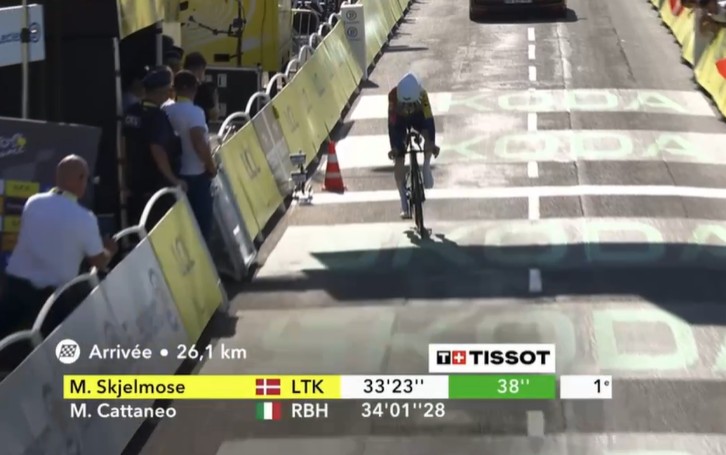 Tour de France 2026: Remco Evenepoel vence a 16ª etapa, Lipowitz abandona; confira os resultados e a chegada 7 girodociclismo.com.br tour de france 2026 remco evenepoel vence o contrarrelogio da 16a etapa confira os resultados e a chegada image 19