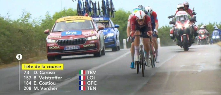 Tour de France 2026: Tim Merlier vence a 12ª etapa marcada por grande queda no final, Tadej Pogacar segue líder; confira os resultados e a chegada 4 girodociclismo.com.br tour de france 2026 soren waerenskjold vence a 12a etapa tadej pogacar segue na lideranca confira os resultados e a chegada image 11