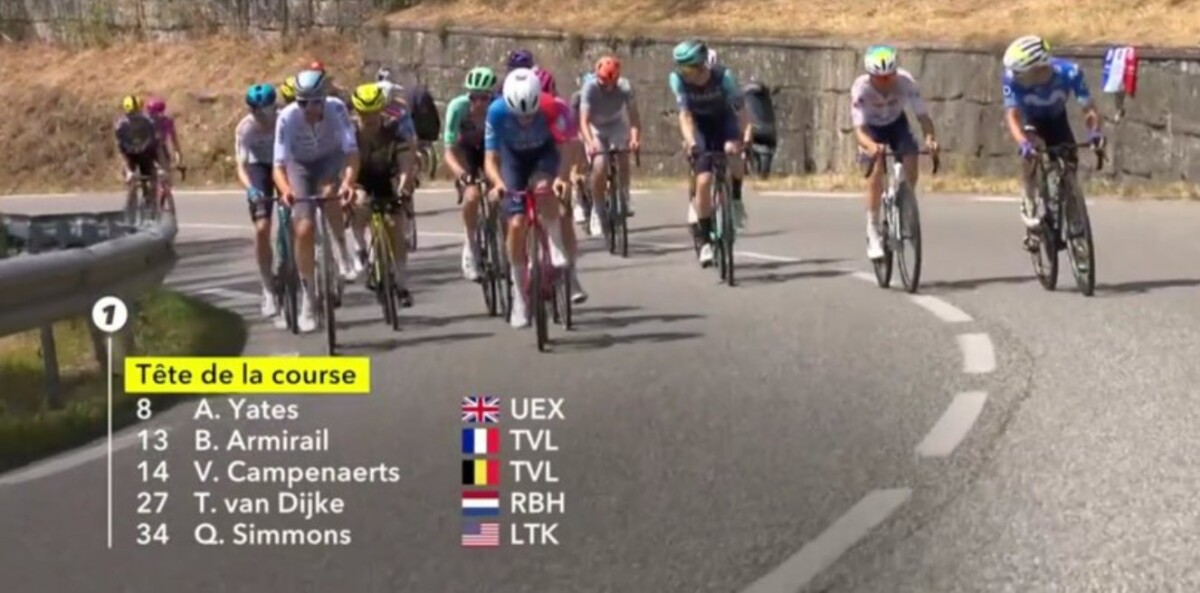 Tour de France 2026: Remco Evenepoel bate Pogacar e vence a 15ª etapa, Jonas Vingegaard abandona; confira os resultados e a chegada 4 girodociclismo.com.br tour de france 2026 tadej pogacar imbativel vence a 15a etapa e amplia a lideranca confira os resultados e a chegada image 11