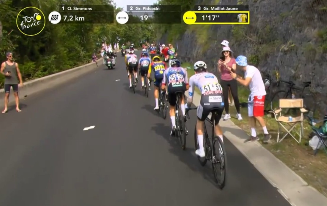 Tour de France 2026: Remco Evenepoel bate Pogacar e vence a 15ª etapa, Jonas Vingegaard abandona; confira os resultados e a chegada 8 girodociclismo.com.br tour de france 2026 tadej pogacar imbativel vence a 15a etapa e amplia a lideranca confira os resultados e a chegada image 27