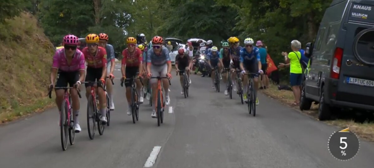Tour de France 2026: Tadej Pogacar vence a 14ª etapa e amplia a liderança; confira os resultados e a chegada 3 girodociclismo.com.br tour de france 2026 tadej pogacar vence a 14a etapa e amplia a lideranca confira os resultados e a chegada image 11