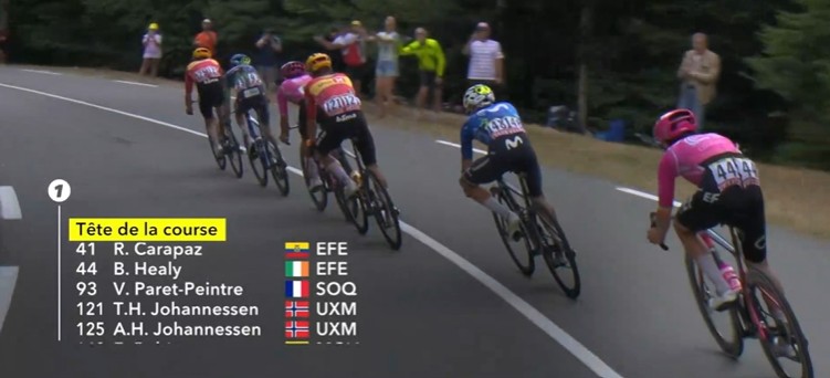 Tour de France 2026: Tadej Pogacar vence a 14ª etapa e amplia a liderança; confira os resultados e a chegada 7 girodociclismo.com.br tour de france 2026 tadej pogacar vence a 14a etapa e amplia a lideranca confira os resultados e a chegada image 35