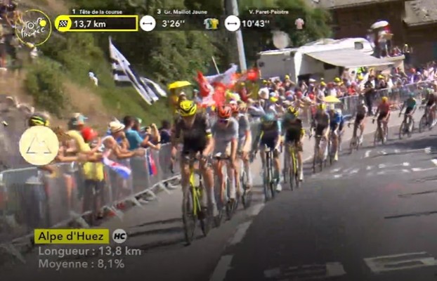 Tour de France 2026: Tadej Pogacar dá show e vence a 19ª etapa no Alpe d'Huez, confira os resultados e a chegada 7 girodociclismo.com.br tour de france 2026 tadej pogacar vence a 19a etapa tadej pogacar perde gregario confira os resultados e a chegada image 10