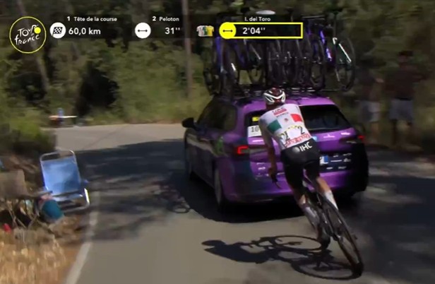 Tour de France 2026: Isaac del Toro vence a 2ª etapa em dobradinha da UAE Emirates, confira os resultados e a chegada 8 girodociclismo.com.br tour de france 2026 tadej pogacar vence a 2a etapa e assume a lideranca confira os resultados e a chegada image 28