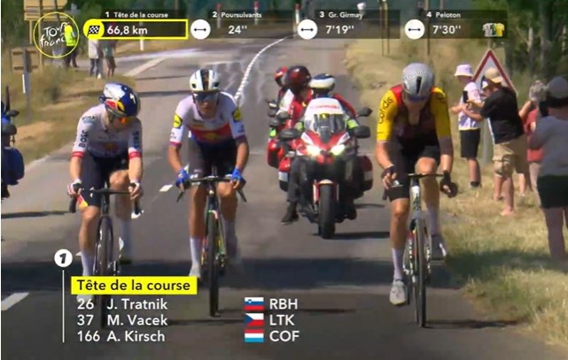 Tour de France 2026: Mads Pedersen vence a 4ª etapa, Torstein Træen é o novo líder, confira os resultados e a chegada 6 girodociclismo.com.br tour de france 2026 tadej pogacar vence a 4a etapa e assume a lideranca confira os resultados e a chegada image 10