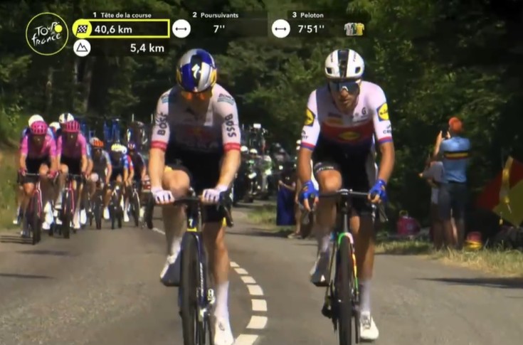 Tour de France 2026: Mads Pedersen vence a 4ª etapa, Torstein Træen é o novo líder, confira os resultados e a chegada 7 girodociclismo.com.br tour de france 2026 tadej pogacar vence a 4a etapa e assume a lideranca confira os resultados e a chegada image 17