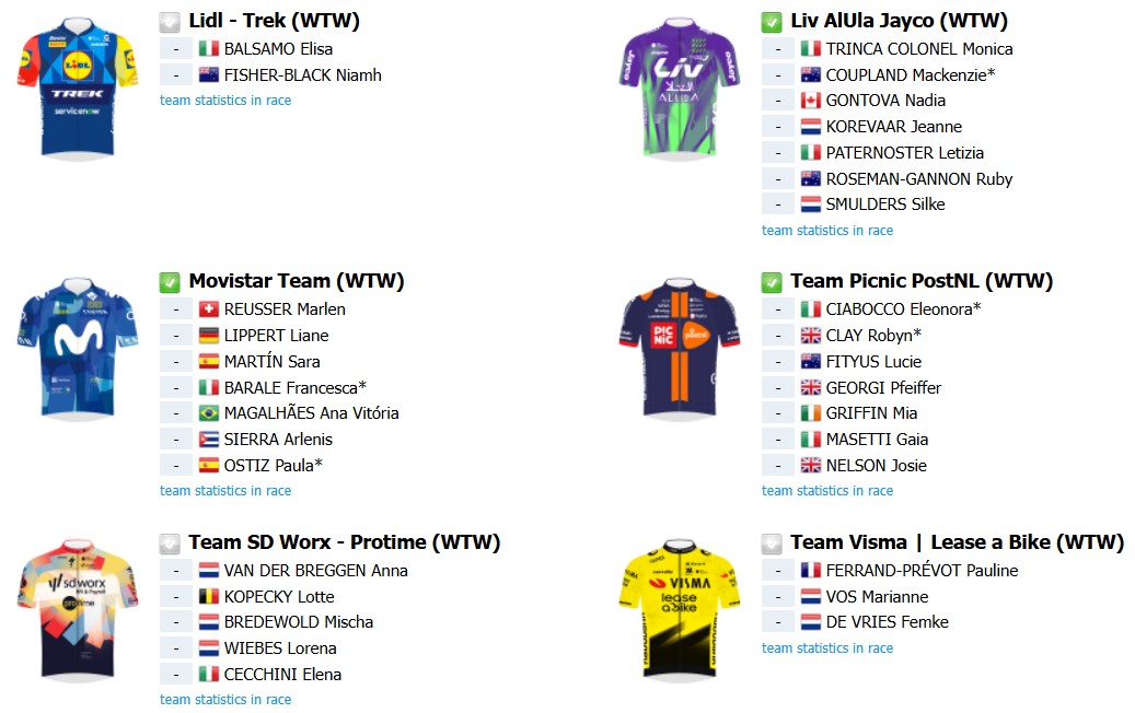 girodociclismo.com.br tour de france feminino 2026 confira o percurso completo image 21