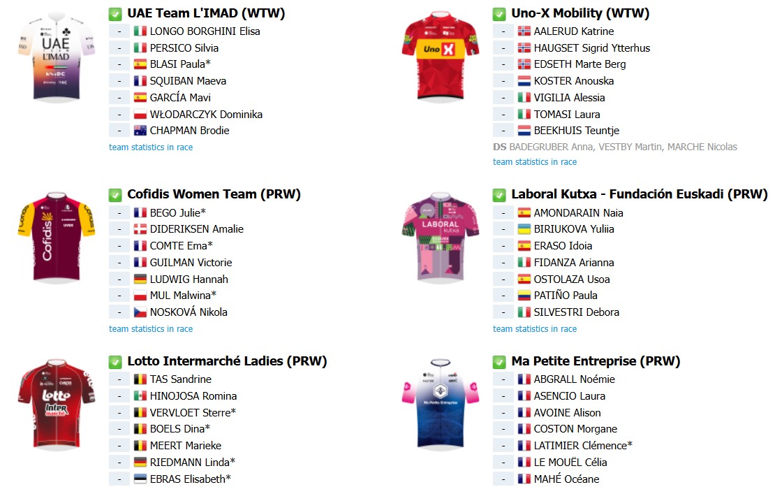 girodociclismo.com.br tour de france feminino 2026 confira o percurso completo image 23