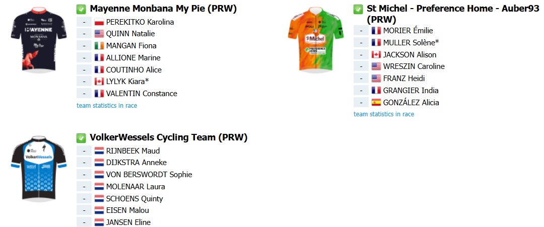 girodociclismo.com.br tour de france feminino 2026 confira o percurso completo image 25