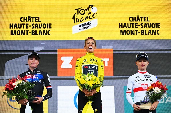 Tour de France Feminino 2026: onde assistir, start list final com a numeração das ciclistas e todas as etapas 1 girodociclismo.com.br tour de france feminino 2026 onde assistir confira o start list final com a numeracao das ciclistas e todas as etapas image