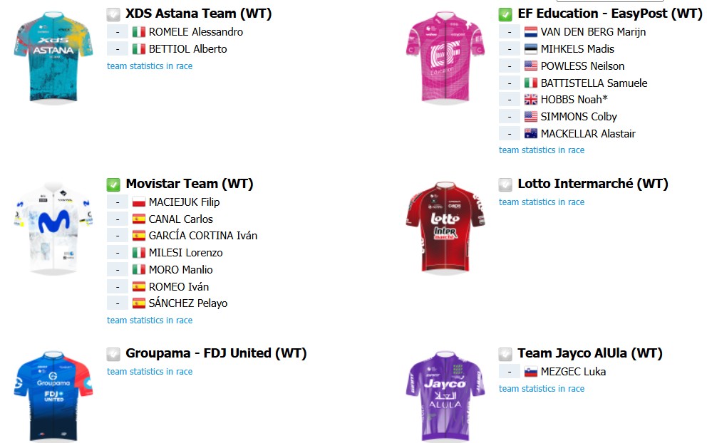 Tour de Pologne 2026 terá João Almeida e poderoso start list, confira a prévia da prova com todas etapas 10 girodociclismo.com.br tour de pologne 2026 com joao almeida e poderoso start list confira a previa da prova image