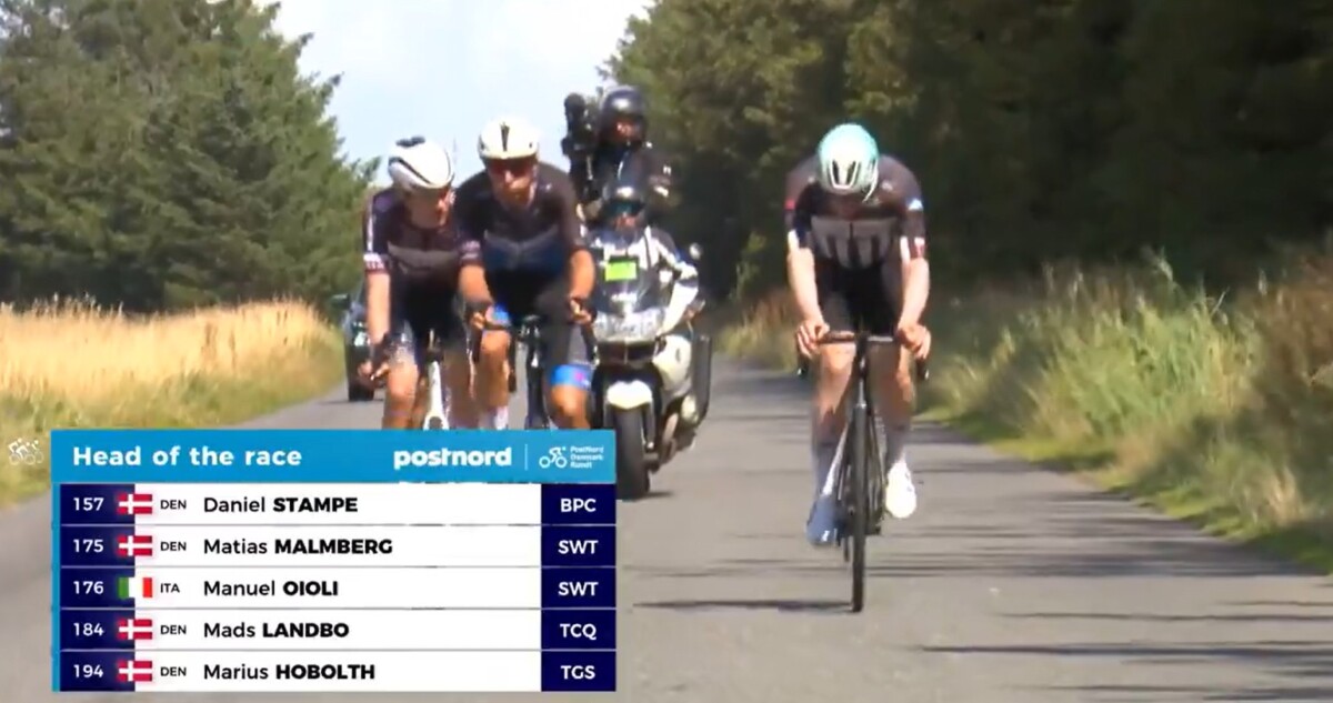 Wout van Aert evita grande queda e vence a 1ª etapa do Tour da Dinamarca, confira os resultados e a chegada 3 girodociclismo.com.br wout van aert evita grande queda e vence a 1a etapa do tour da dinamarca confira os resultados e a chegada image 3