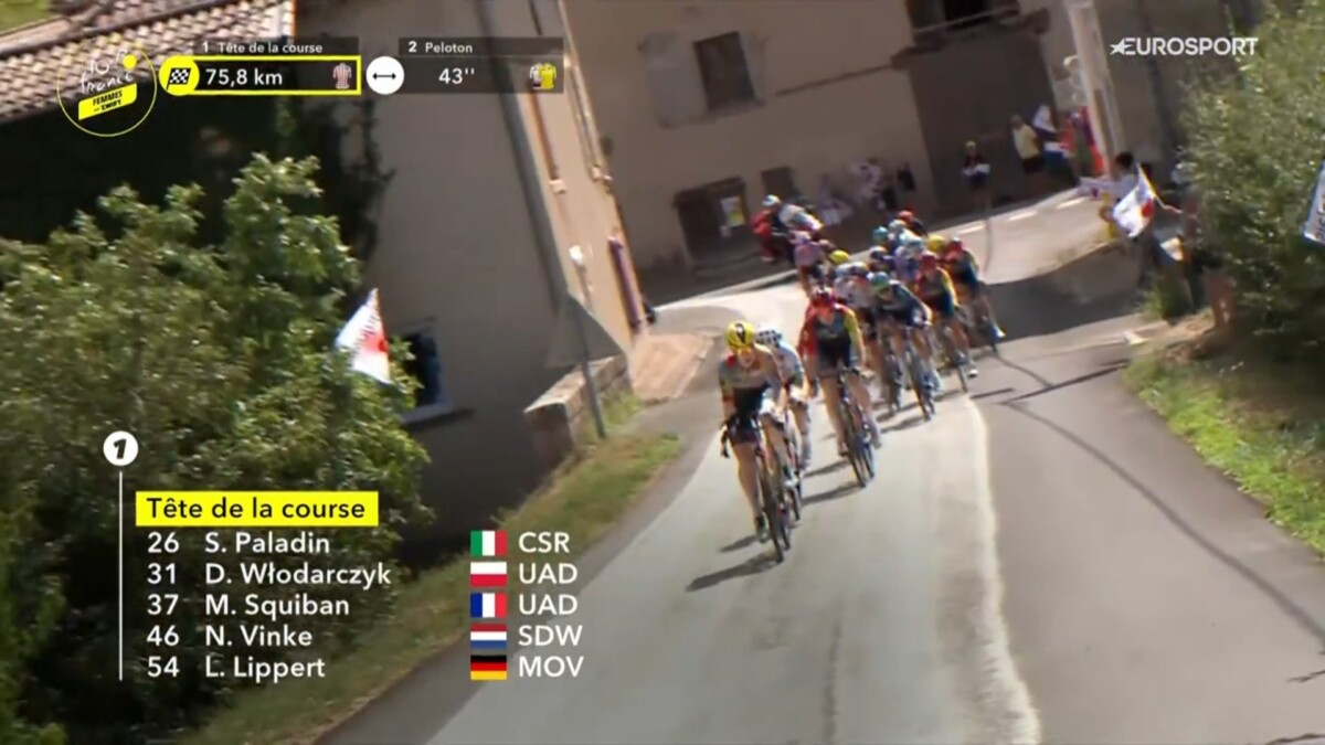 girodociclismo.com.br tour de france femmes demi vollering vence a 5a etapa marlen reusser segura a lideranca resultados e chegada image 9